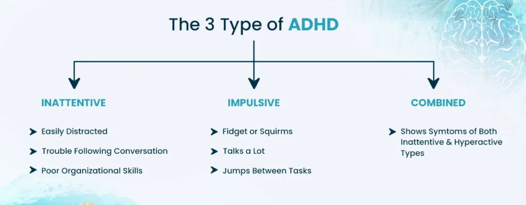 ADHD diagnosis in Toronto

